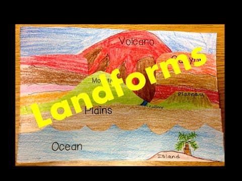 Types of Landforms for kids -a Video Lesson