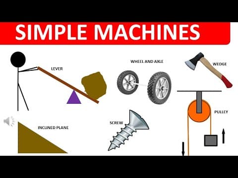 Simple machines - lever - pulley - inclined plane - wheel and axle - screw - wedge - complex machines