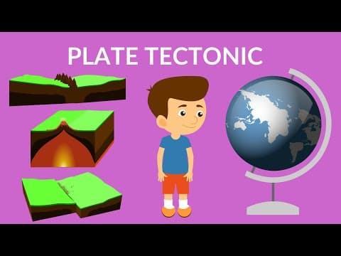Plate Tectonics | Tectonic plates Theory | Video for kids
