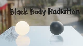 Why Do Hot Objects Glow | Black Body Radiation