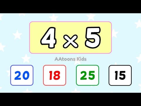 Multiplication table Quiz for kids | Math Quiz for Kids | Quiz Time | Maths Quiz