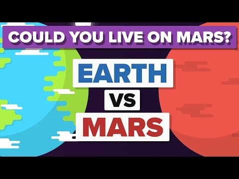 Earth vs Mars - How Do They Compare - Space  Planet Comparison