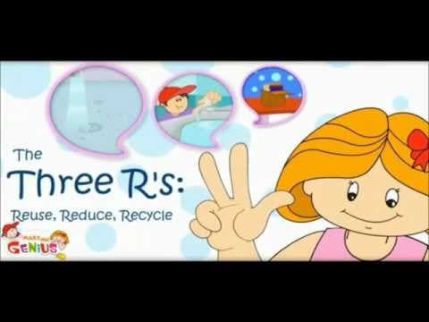 3 R' s - Reduce ,Reuse , Re-cycle - Pollution