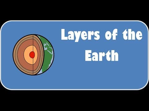 Earth - Layers , Inside Earth - Lesson for Kids