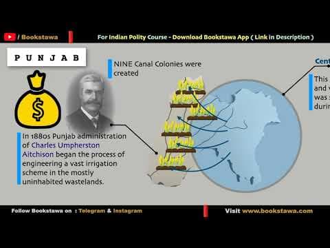 పంజాబ్‌లో విప్లవ ఉద్యమం | Revolutionary movement in Punjab | Modern History in Telugu