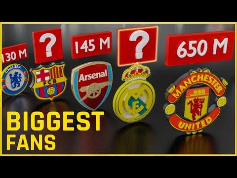 Comparison biggest football fans comparison