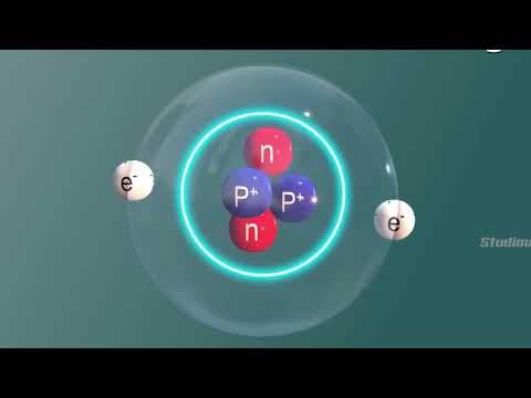 The Secrets Within: Exploring Nuclear Properties | Nuclear Radius | Nuclear properties