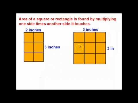 What is Area of a Shape
