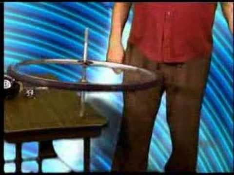 Circular Motion