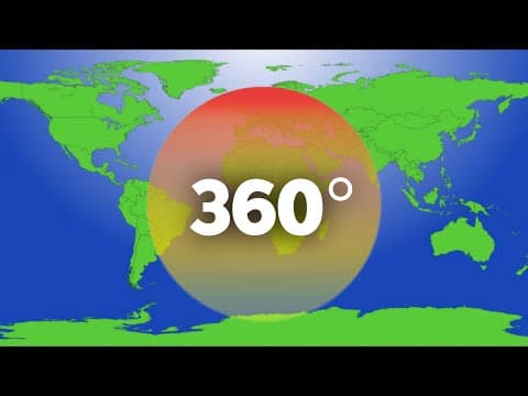 Flag World 360° video