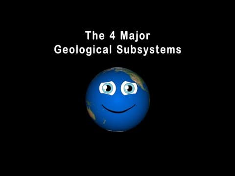 Earth's 4 Spheres 4 Major Spheres of Earth