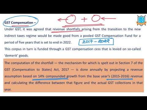 What is GST Compensation ? || GST Compensation అంటే ఏమిటి?