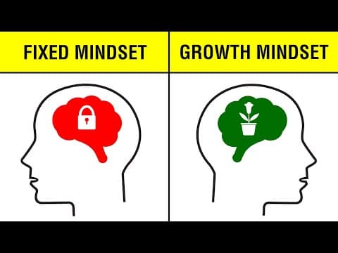 Growth mindset vs fixed mindset