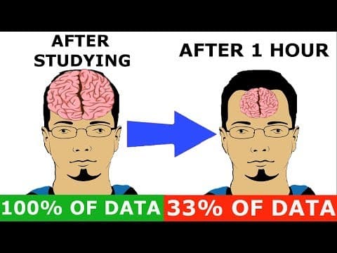 HOW TO REMEMBER WHAT YOU STUDIED IN HINDI |पड़ा हुआ हमेशा कैसे याद रखे |MEMORY TIPS BY GIGL