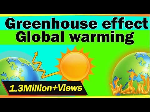 Greenhouse Effect and Global Warming | Environmental Science