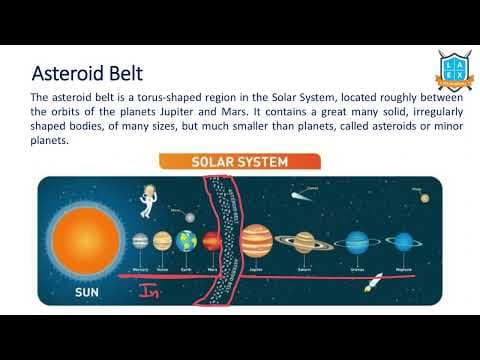 What is an Asteroid Belt ? || Asteroid Belt అంటే ఏమిటి?