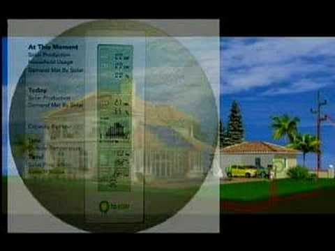 How Solar Works