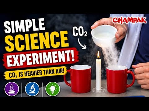 Simple science experiment - co2 is heavier than air - demonstration