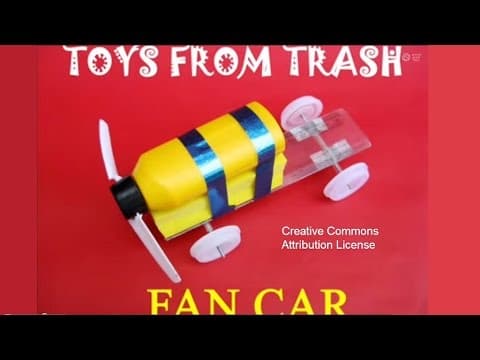 Fan car - telugu