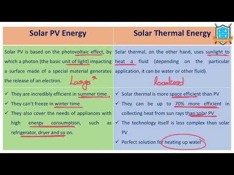 What is Solar PV vs Solar Thermal? || Types of Solar Energy అంటే ఏమిటి?