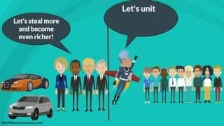 Populism in Economics and |or Politics Explained in One Minute