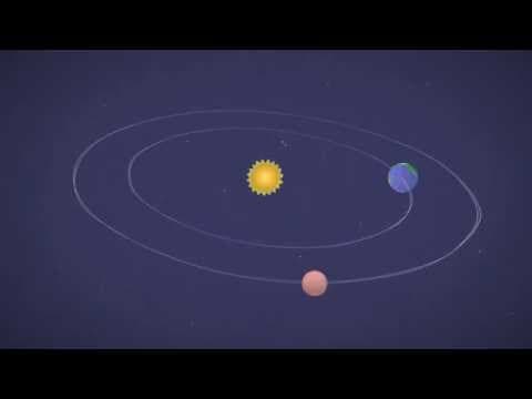 Mars in a Minute How Do You Get to Mars