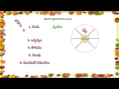 Word game - telugu vocabulary - telugu word game