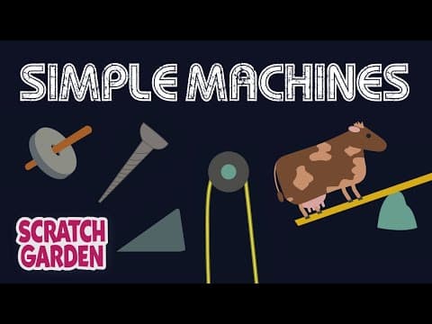 The Simple Machines Song-Science Songs