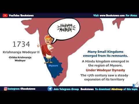 ఆంగ్లో మైసూర్ యుద్ధాలు | Anglo Mysore Wars in Telugu