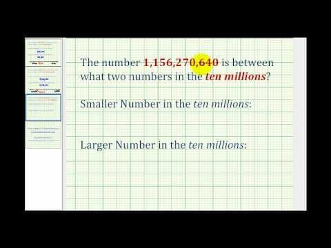 Less Than and Greater than Using a Specific Place Value