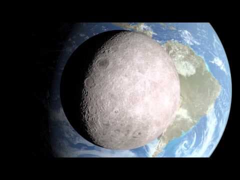 The phases of the moon visualized from the other side
