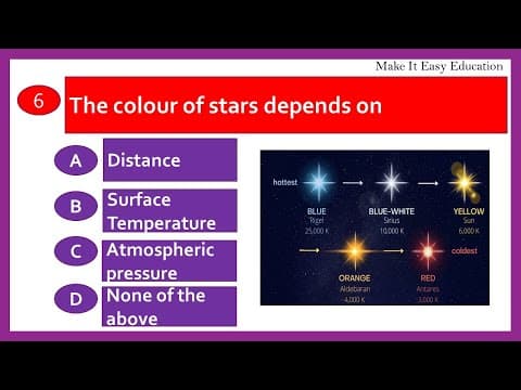SCIENCE QUIZ || TEST 20 || SCIENCE AND TECHNOLOGY QUIZ