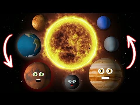 Planets of the Solar System - Planet Facts Dwarf Planets Size Comparisons and Space Science