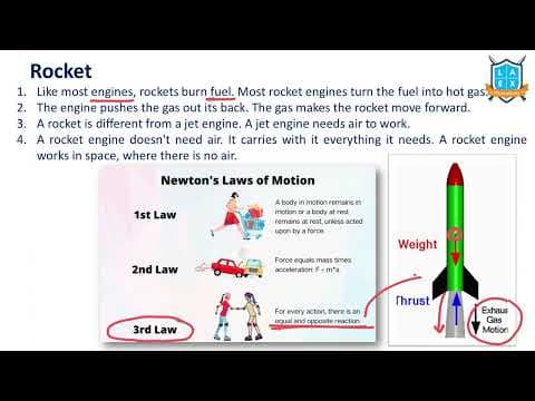 What is a Rocket ? || Rocket అంటే ఏమిటి?
