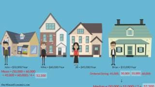 The Mean Average and the Median Defined, Calculated |Explained and Compared in One Minute
