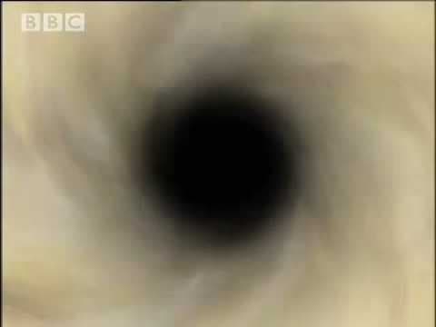 Meet the Supermassive Black Hole experts - BBC science - YouTube