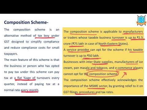 What is Composition Scheme under GST ? || Composition Scheme under GST అంటే ఏమిటి?