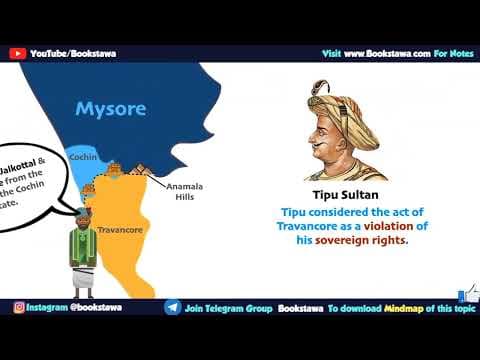 మూడవ ఆంగ్లో మైసూర్ యుద్ధం | 3rd Anglo Mysore War in Telugu