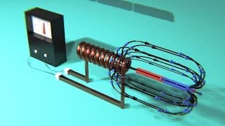 How does an Electric Generator work | How it works