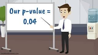 Statistical Significance, the Null Hypothesis and P-Values Defined And Explained in One Minute
