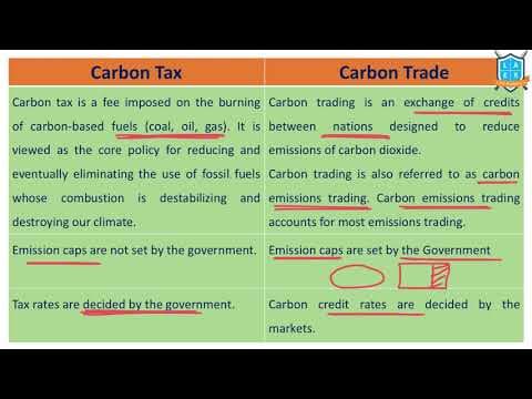 What is Carbon Tax vs Carbon Trade ? || Carbon Tax vs Carbon Trade అంటే ఏమిటి?