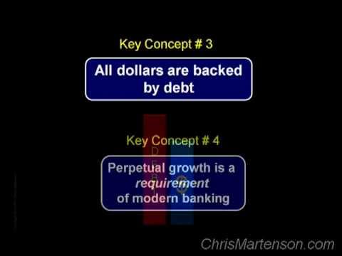 The Fed and Money Creation
