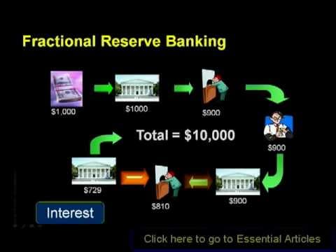 Money Ceation