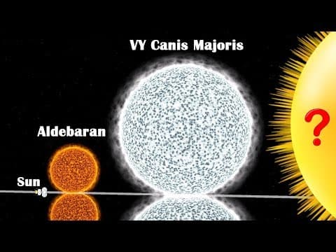ब्रह्माण्ड की सबसे बड़ी रचना (The Biggest Thing in the Universe)