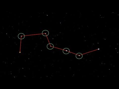 The Big Dipper Through Time