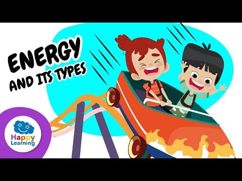 ⚡💡🔊 Discover Energy, Light and Sound | Educational Videos for Children | ‪@HappyLearningENG‬