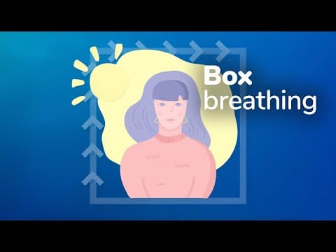 Box breathing relaxation technique how to calm feelings of stress or anxiety