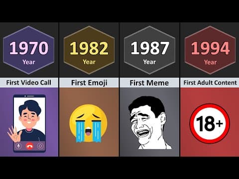 First Things on Internet (1969 - 2025)