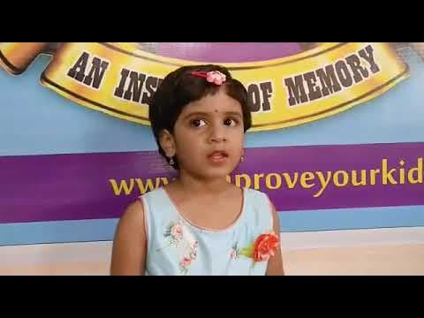 MAXIMUM NUMBER OF GK QUESTIONS ANSWERED IN SHORTEST TIME