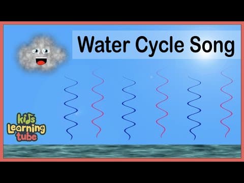 The Water Cycle SongThe Water Cycle